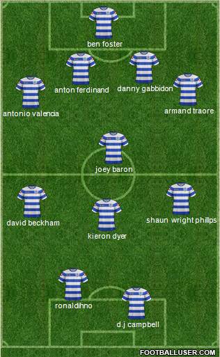 Queens Park Rangers Formation 2012