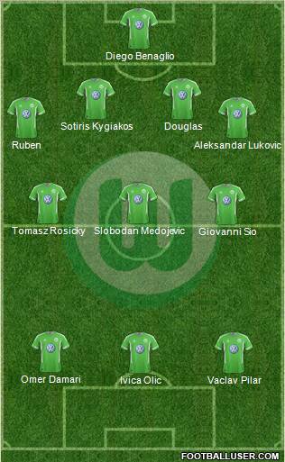 VfL Wolfsburg Formation 2012