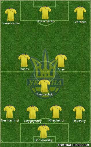 Ukraine Formation 2012