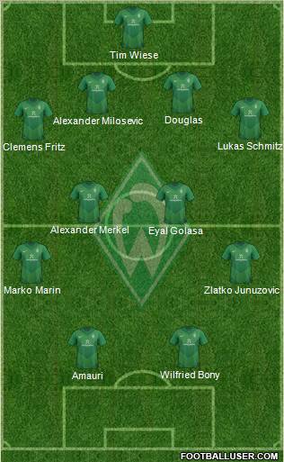 Werder Bremen Formation 2012