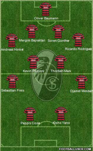 SC Freiburg Formation 2012