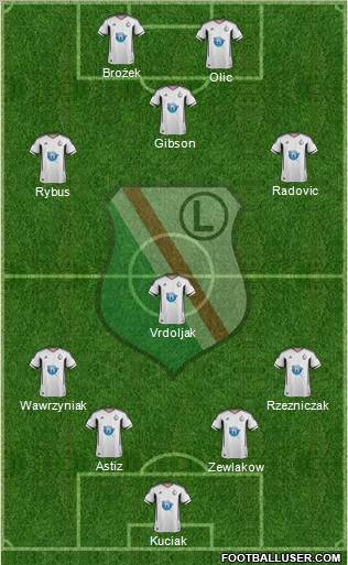 Legia Warszawa Formation 2012