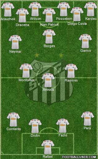 Santos FC Formation 2012