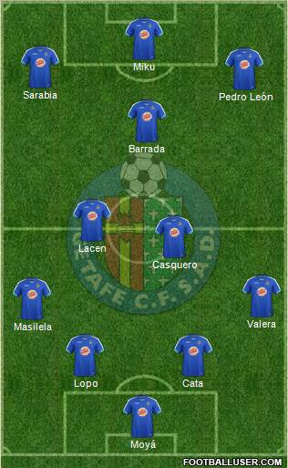 Getafe C.F., S.A.D. Formation 2012