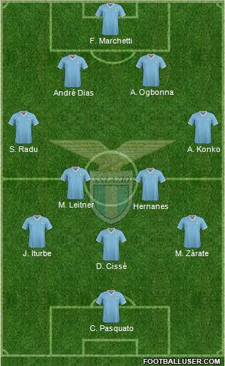 S.S. Lazio Formation 2012