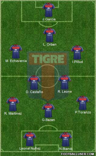 Tigre Formation 2012