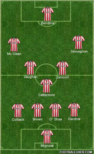 Sunderland Formation 2012