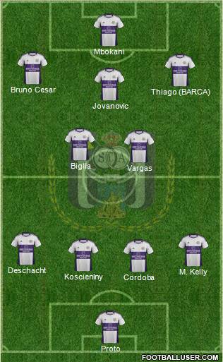 RSC Anderlecht Formation 2012