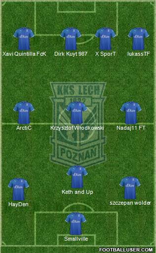 Lech Poznan Formation 2012