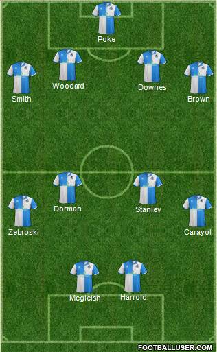 Bristol Rovers Formation 2012