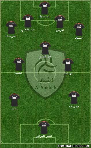 Al-Shabab (KSA) Formation 2012