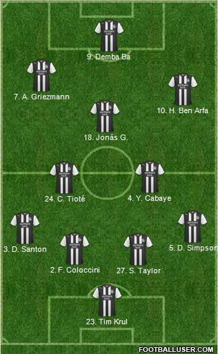 Newcastle United Formation 2012