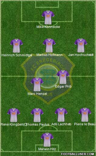 FC Erzgebirge Aue Formation 2012