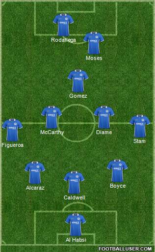 Wigan Athletic Formation 2012