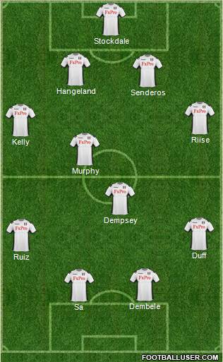 Fulham Formation 2012