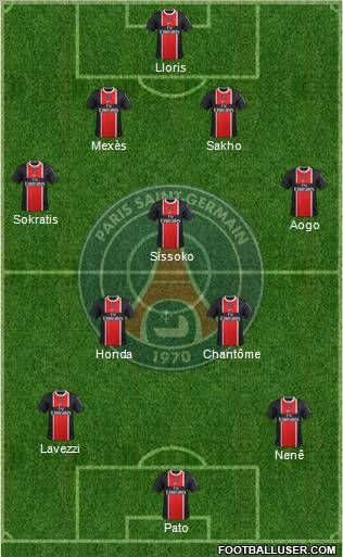 Paris Saint-Germain Formation 2012