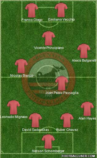 Defensores de Belgrano Formation 2012