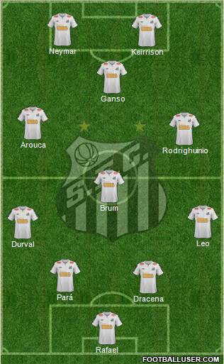 Santos FC Formation 2012