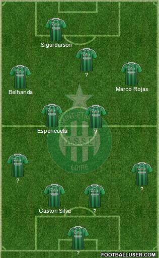 A.S. Saint-Etienne Formation 2012