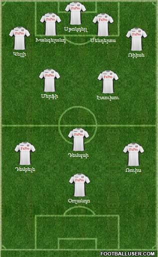 Fulham Formation 2012