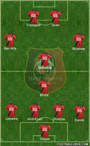 Stade Rennais Football Club Formation 2012