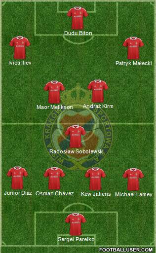 Wisla Krakow Formation 2012