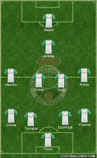 R. Racing Club S.A.D. Formation 2012