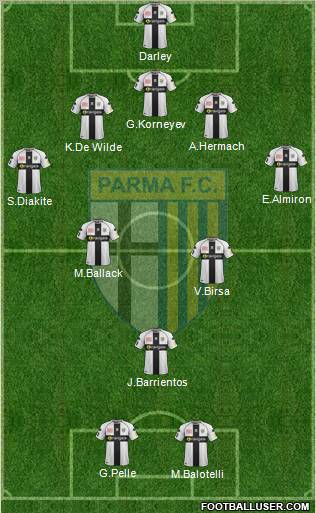 Parma Formation 2012