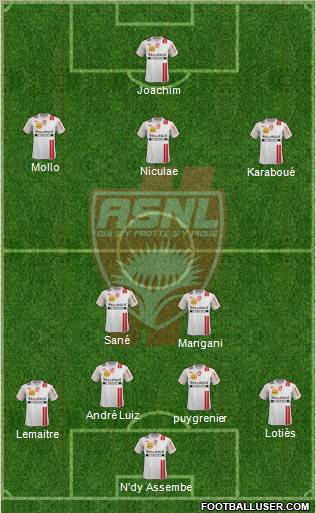 A.S. Nancy Lorraine Formation 2012