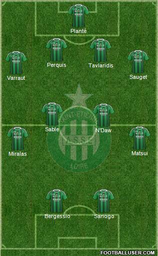 A.S. Saint-Etienne Formation 2012