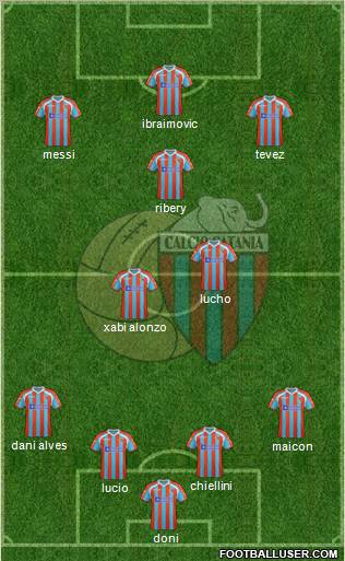 Catania Formation 2012