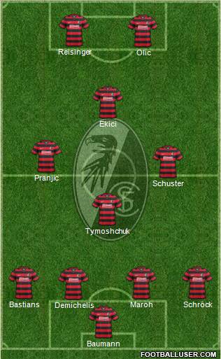 SC Freiburg Formation 2012