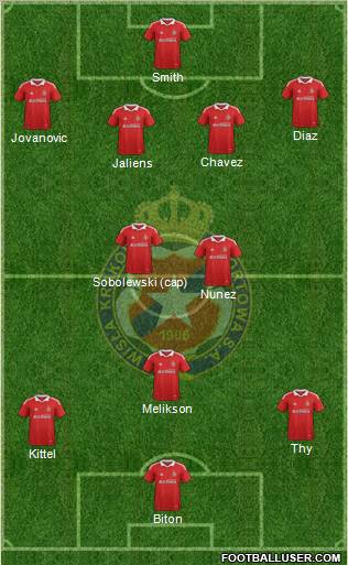 Wisla Krakow Formation 2012