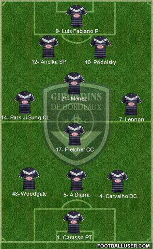 FC Girondins de Bordeaux Formation 2012