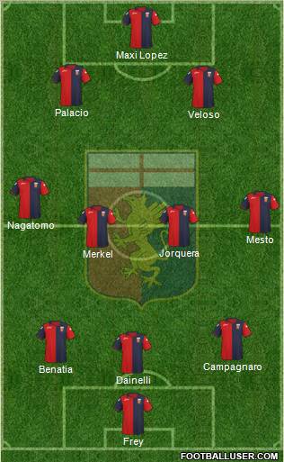 Genoa Formation 2012