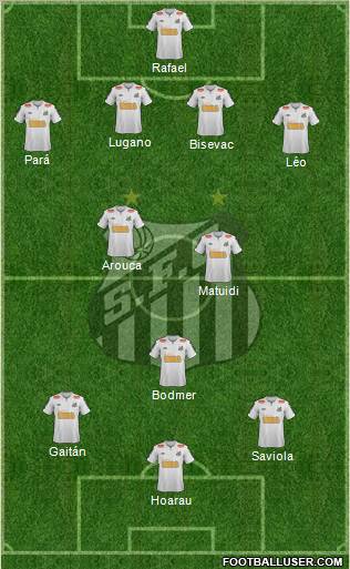 Santos FC Formation 2012