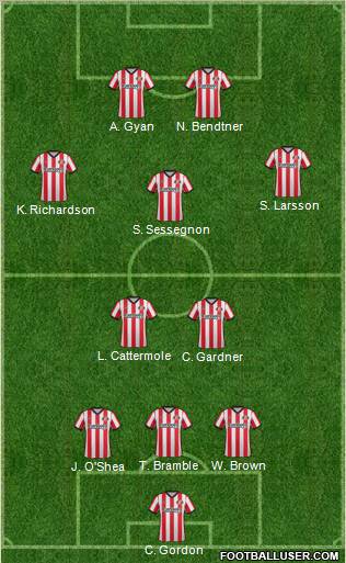 Sunderland Formation 2012