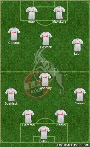 1.FC Köln Formation 2012