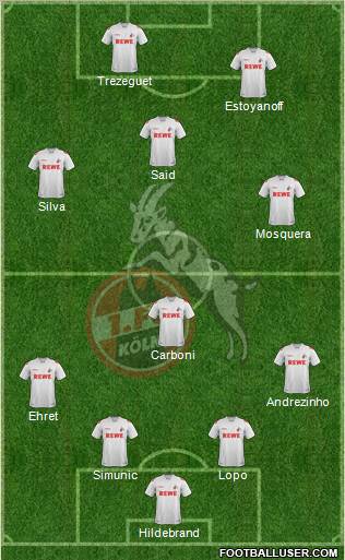 1.FC Köln Formation 2012