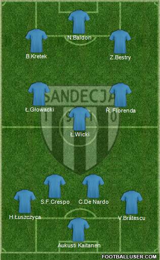 Sandecja Nowy Sacz Formation 2012