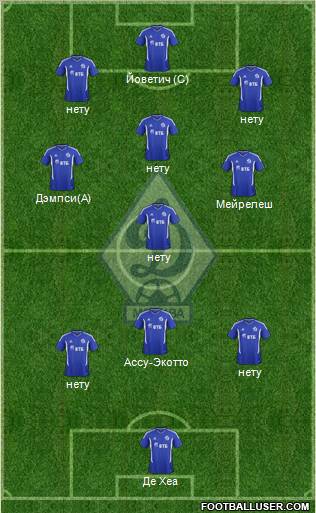 Dinamo Moscow Formation 2012