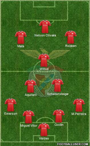 Sport Lisboa e Benfica - SAD Formation 2012