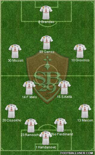 Stade Brestois 29 Formation 2012