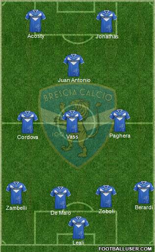 Brescia Formation 2012