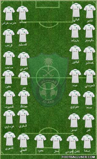 Al-Ahli (KSA) Formation 2012