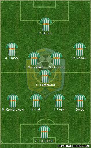 Lechia Gdansk Formation 2012