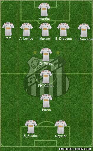 Santos FC Formation 2012