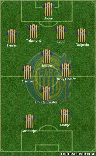 Rosario Central Formation 2012