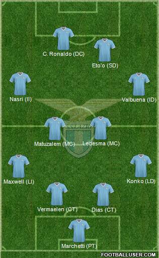 S.S. Lazio Formation 2012