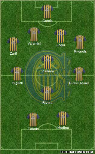 Rosario Central Formation 2012